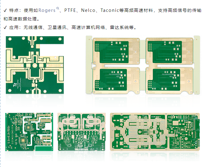 高頻高速材料