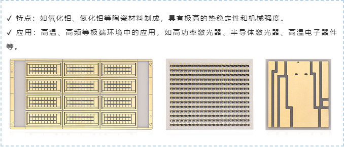 陶瓷基電路板